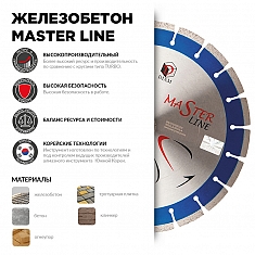 Характеристики и применение сегментного алмазного круга Diam Master Line 1A1RSS Железобетон 450 мм