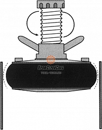 Использование круглой пластиковой заглушки для труб Huntingdon Fusion Techniques PSP2150