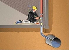 Использование проходной пневмозаглушки с 1 каналом для испытаний трубопроводов Vetter PDK 140/170 FLEX