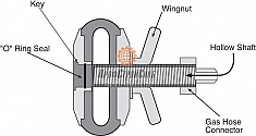 Конструкция стальных заглушек для труб Huntingdon Fusion Techniques PSP6050