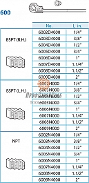 Ножи клуппа трубного ручного Super-Ego 600 Set Compact 1/4"-3/8"-1/2"-3/4"-1" NPT