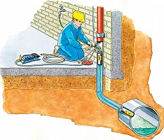 Применение системы для испытаний на герметичность трубопроводов Vetter RDK 15/20 Применение системы для испытаний на герметичность трубопроводов Vetter RDK 15/20