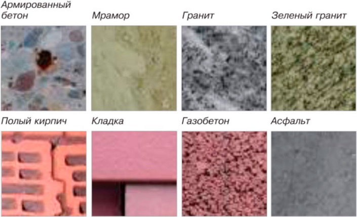 Эксплуатация алмазной коронки по камню Rothenberger High Speed Plus 22 мм Эксплуатация алмазной коронки по камню Rothenberger High Speed Plus 22 мм