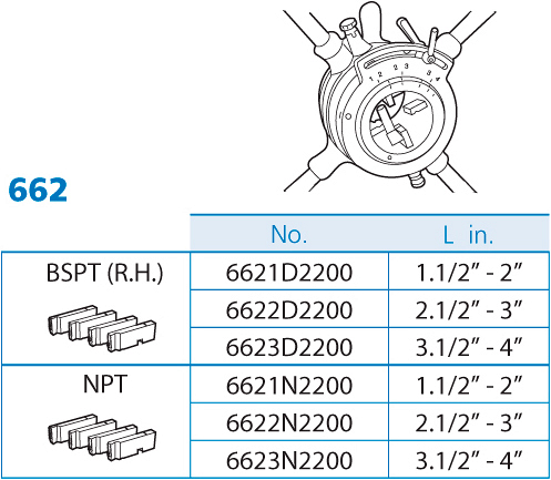 Гребенки клуппа трубного регулируемого Super-Ego 662 Set 1 1/2"-4" BSPT R Гребенки клуппа трубного регулируемого Super-Ego 662 Set 1 1/2"-4" BSPT R