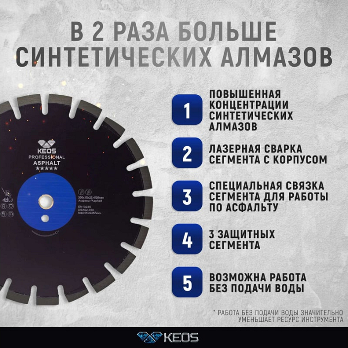 Характеристики дисков алмазных сегментных по асфальту Keos Professional Asphalt 350 мм Характеристики дисков алмазных сегментных по асфальту Keos Professional Asphalt 350 мм