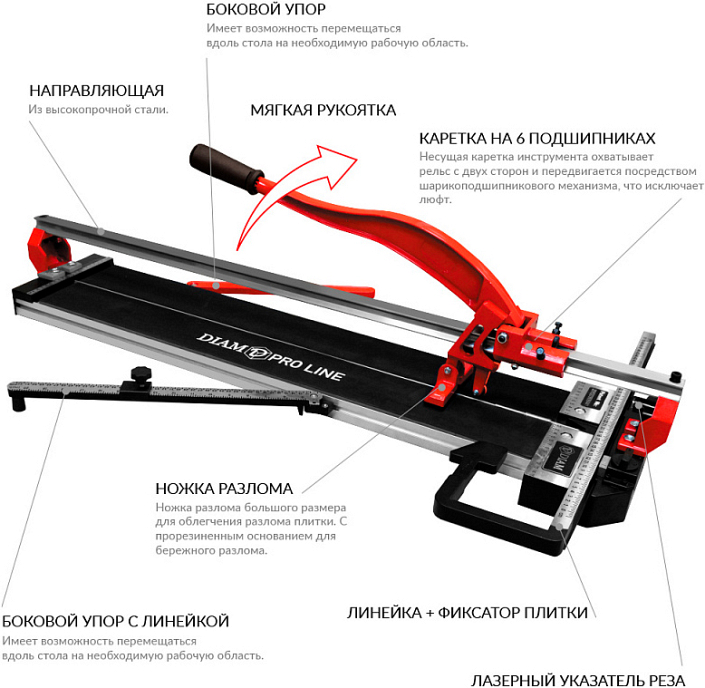 Характеристики плиткореза ручного профессионального Diam ProLine-1800L Характеристики плиткореза ручного профессионального Diam ProLine-1800L