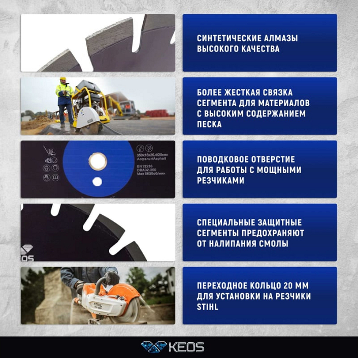 Характеристики сегментного алмазного диска по асфальту Keos Professional Asphalt 350 мм Характеристики сегментного алмазного диска по асфальту Keos Professional Asphalt 350 мм