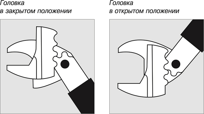 Использование динамометрического ключа с плавной регулировкой Rothenberger Rotorque Refrigeration Использование динамометрического ключа с плавной регулировкой Rothenberger Rotorque Refrigeration