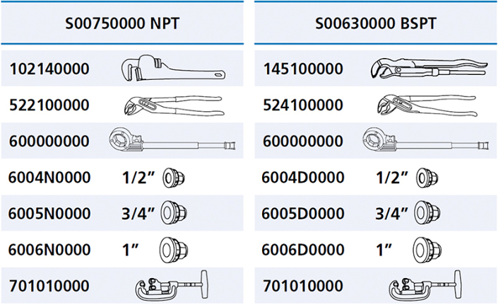 Комплектация набора сантехника Super-Ego S00 Plumber’s kit BSPT
