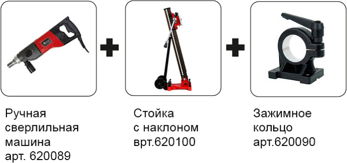 Комплектация установки для алмазного сверления Diam ML-180/3A Pro