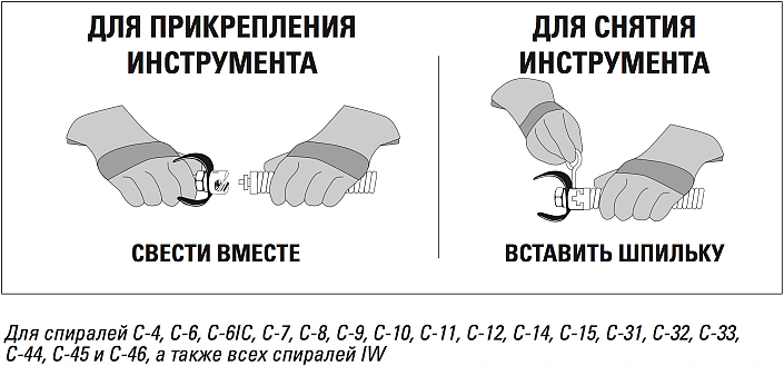 Крепление и снятие насадок для прочистки труб Ridgid Крепление и снятие насадок для прочистки труб Ridgid