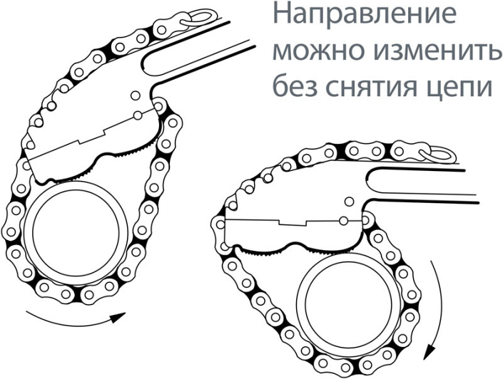 Направление ключа цепного трубного Reed WA48