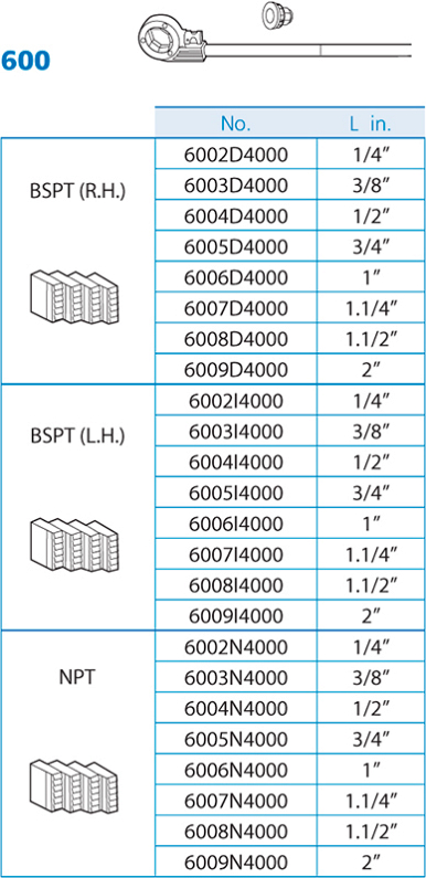Ножи клуппа ручного Super-Ego 600 Set Professional 3/8"-1/2"-3/4"-1"-1 1/4"-1 1/2"-2" NPT Ножи клуппа ручного Super-Ego 600 Set Professional 3/8"-1/2"-3/4"-1"-1 1/4"-1 1/2"-2" NPT