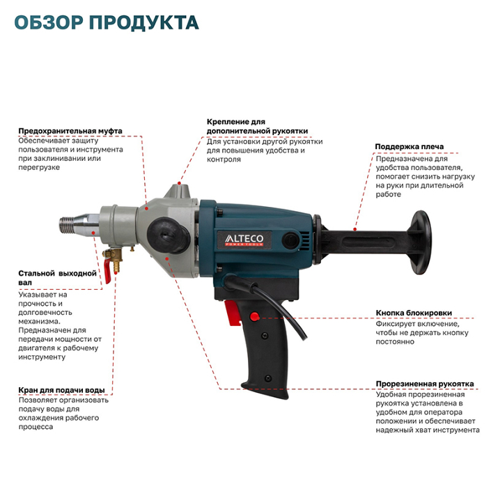 Обзор дрели алмазного бурения Alteco DD 1713 Обзор дрели алмазного бурения Alteco DD 1713