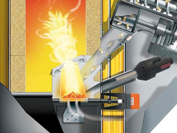 Применение тепловентилятора для поджига Leister Igniter BR4 Применение тепловентилятора для поджига Leister Igniter BR4
