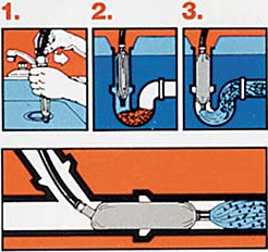 Применение устройства для промывки канализационных труб General Pipe Cleaners Drain Flusher 2.5DFH Применение устройства для промывки канализационных труб General Pipe Cleaners Drain Flusher 2.5DFH