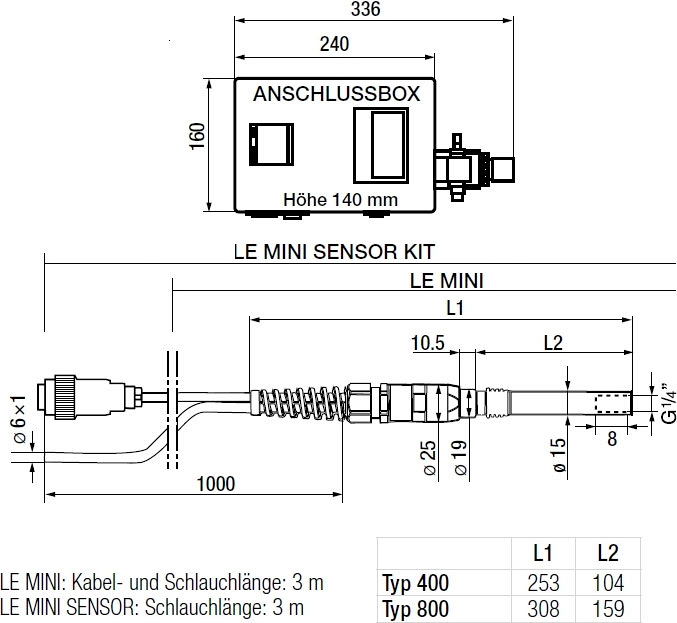 Размеры промышленного мини нагревателя воздуха Leister LE Mini Sensor Kit
